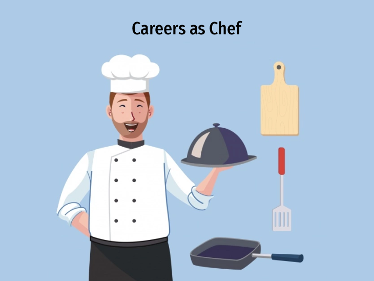 Careers as Chef