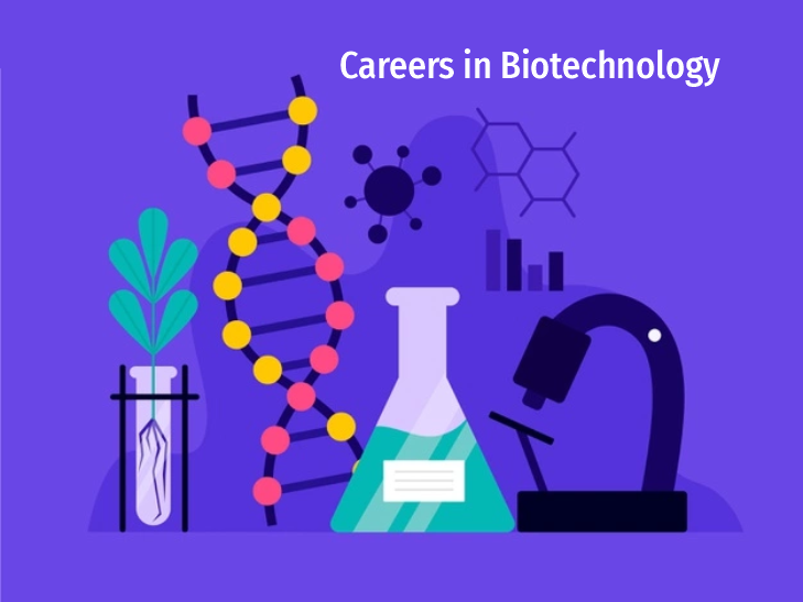Careers in Biotechnology