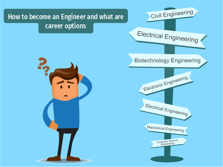 How to become an Engineer and what are career options